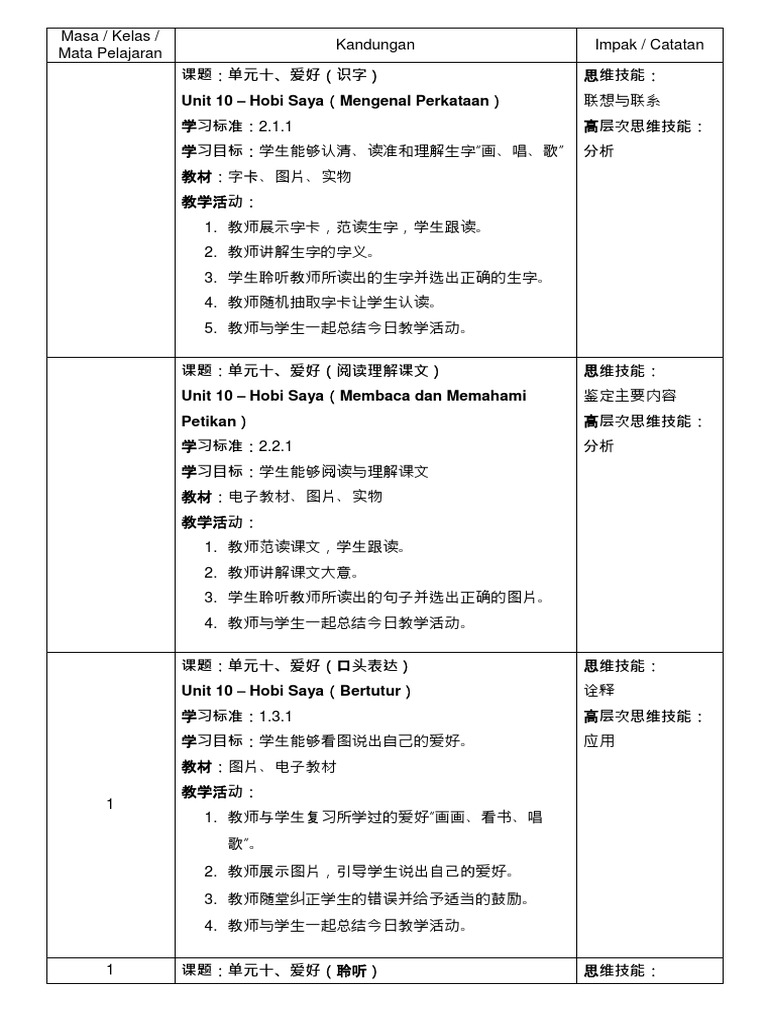 10 爱好rph Pdf