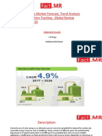 Landfill Gas Market