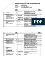 Kisi-Kisi Usbn, Jawa Sma-Smk-Ma 2018