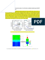 MW-CGM CMOS Inverter Analysis