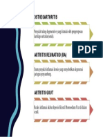 Modul Nyeri Sendi Skenario 1 Nomor 5