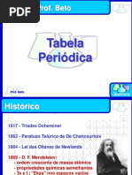 Tabela_periodica 
