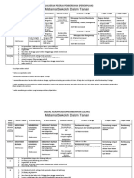 Jadual Kerja Pekerja Pembersihan