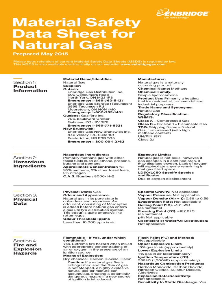 2015 MSDS Natural Gas - English | PDF | Combustion | Explosive Material