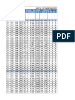 Libreta Topografica Ultima