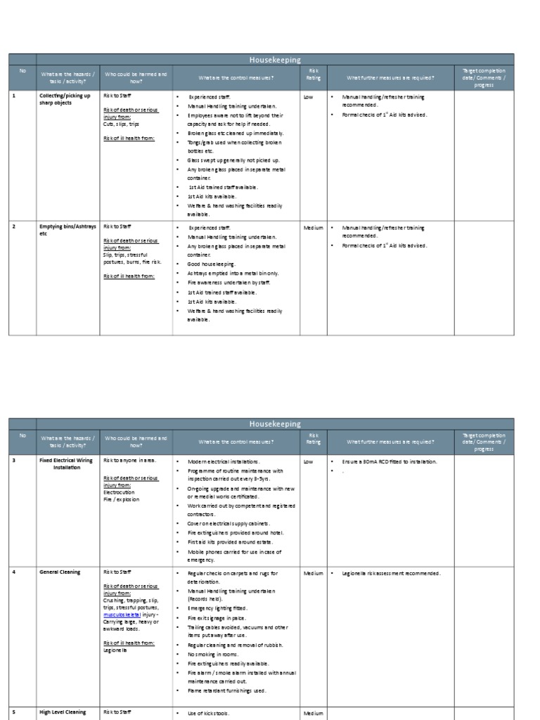Function of housekeeping department in hotel pdf picture