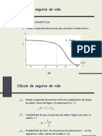 Funciones Biométricas