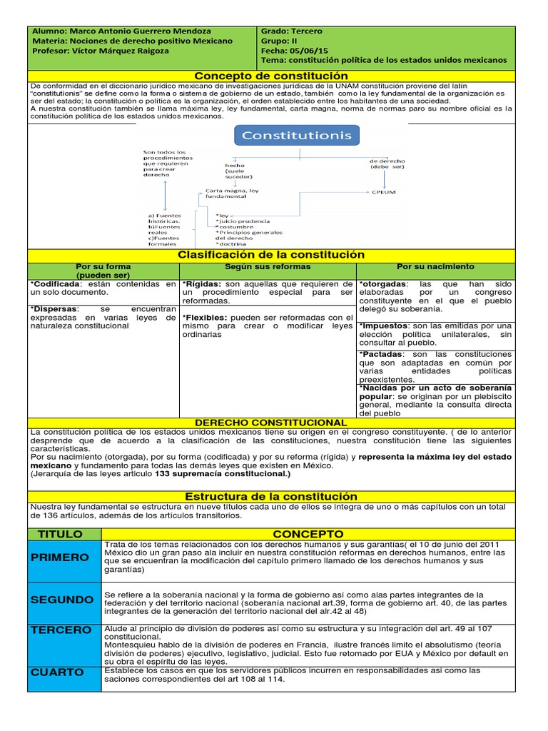 Constitucion Política de Los Estados Unidos Mexicanos | PDF | Derecho ...