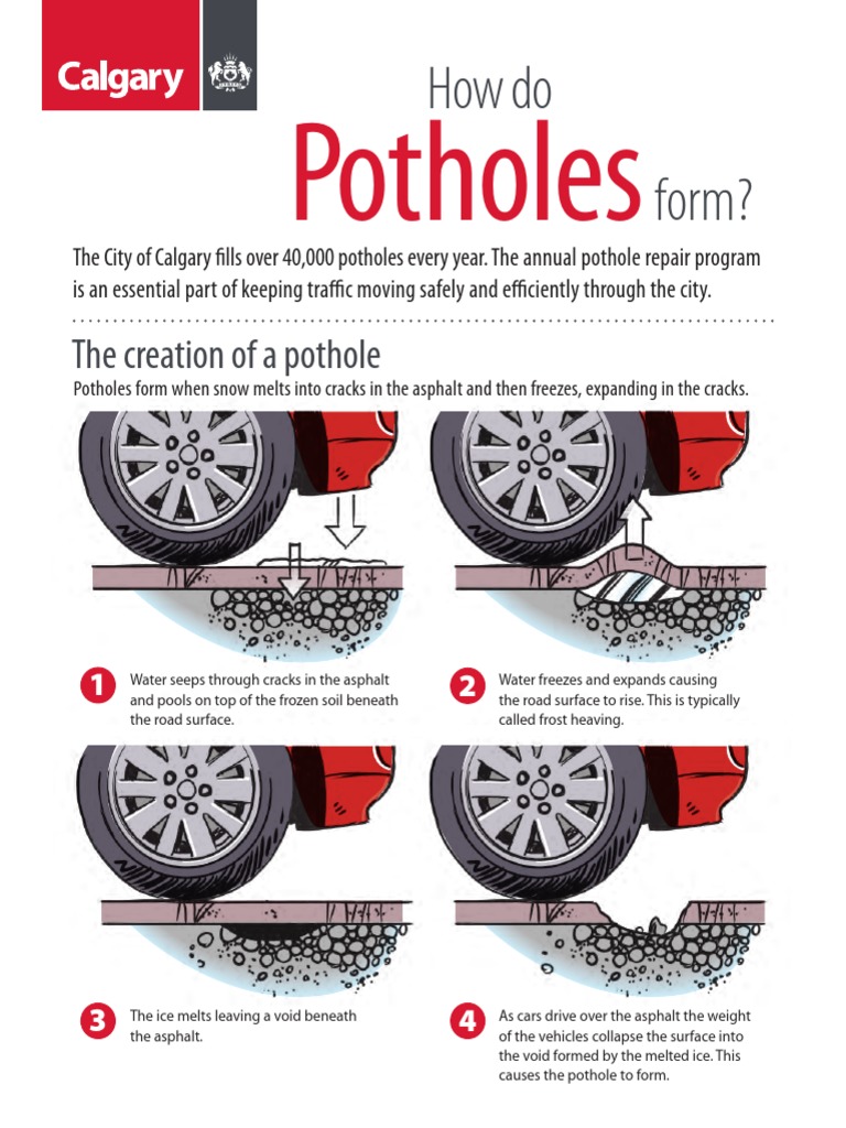 How Do Potholes Form? PDF Land Transport Transport