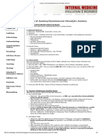 Causes of Anemia_Autoimmune Hemolytic Anemia