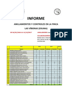 Informe Finca Las Viboras (2016-2017)