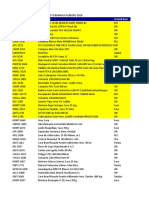 Inventario Terranova Febrero 2018