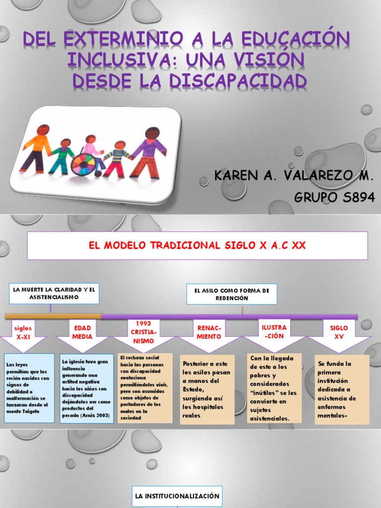 Practica | PDF | Invalidez | Educación especial
