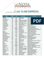 10.000 Empresas