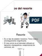 Elementos Resorte