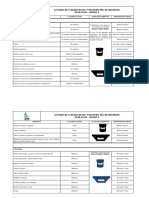 Anexo 1. Lista de Clasificación y Disposición de Residuos