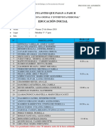 Resultado Final Primera Fase 2202