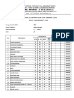 Format Nilai Kelas X