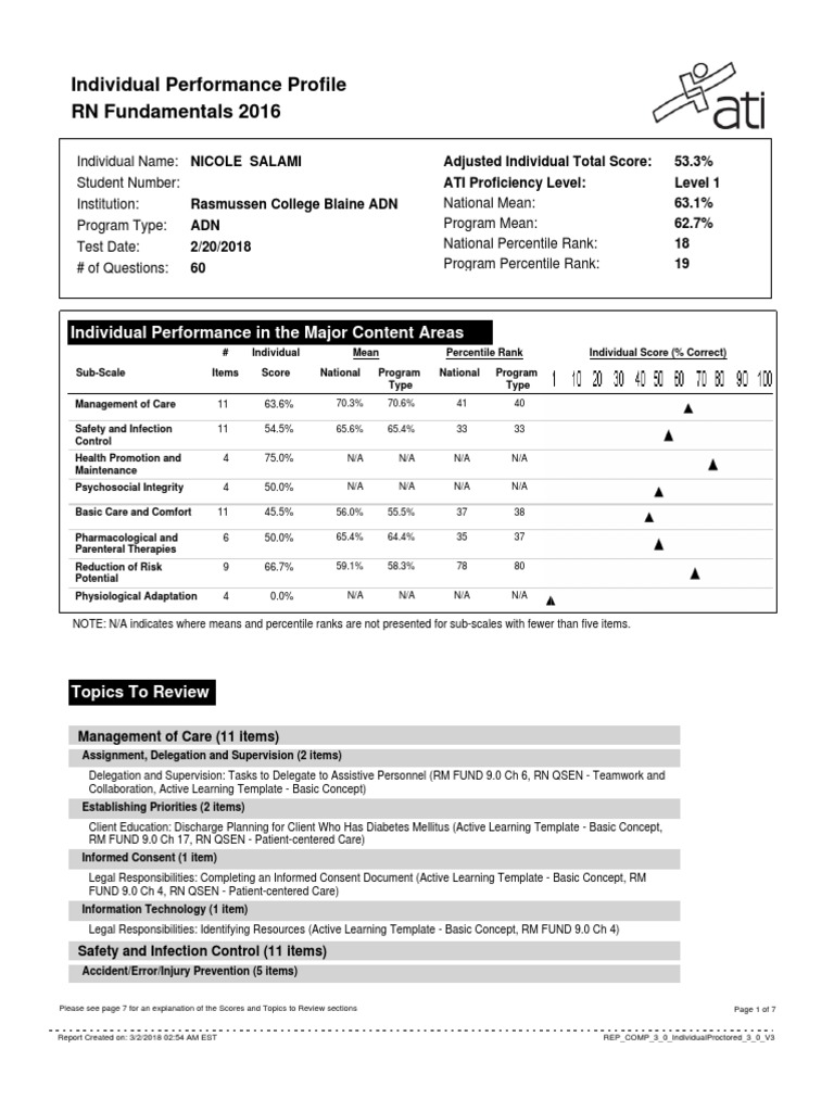 ati pdf | pdf | nursing | evidence based medicine