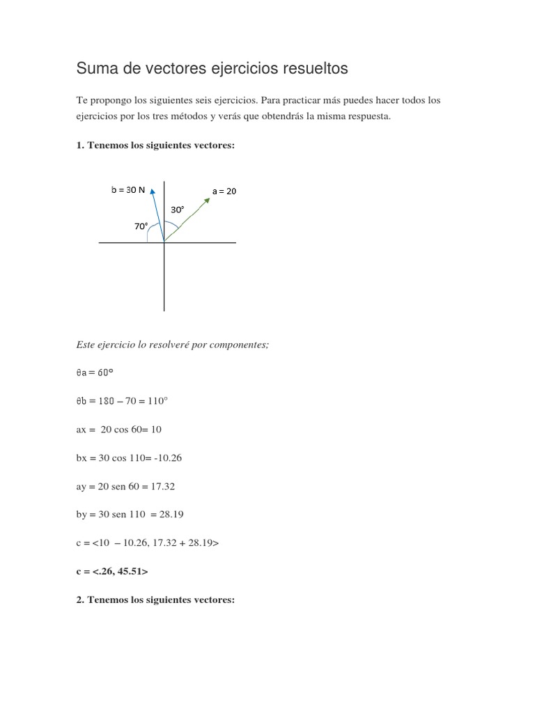 Ejercicios Resueltos de Suma de Vectores | PDF | Vector Euclidiano ...