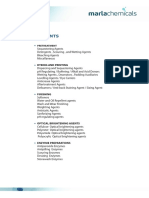 Textile Auxiliaries PDF