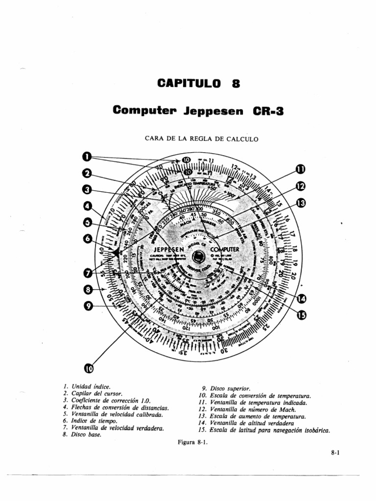 Computador Jeppesen CR-3: Guía de Uso | PDF