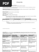 5E Lesson Plan: Topic: Grade Level: Logistics Information