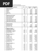 Rab Instalasi Listrik Rab Instalasi Listrik