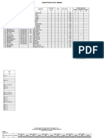 DAFTAR ABSENSI HARIAN BIDAN DESA