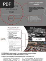 Carta de Atenas 2003