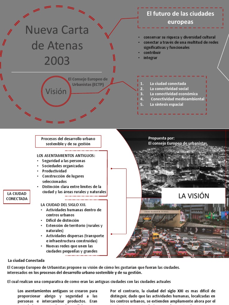 Carta de Atenas 2003  Ciudad  Europa  Prueba gratuita 