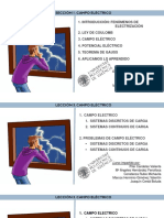 3c.problemas de Campo Eléctrico. Sistemas Discretos de Carga PDF