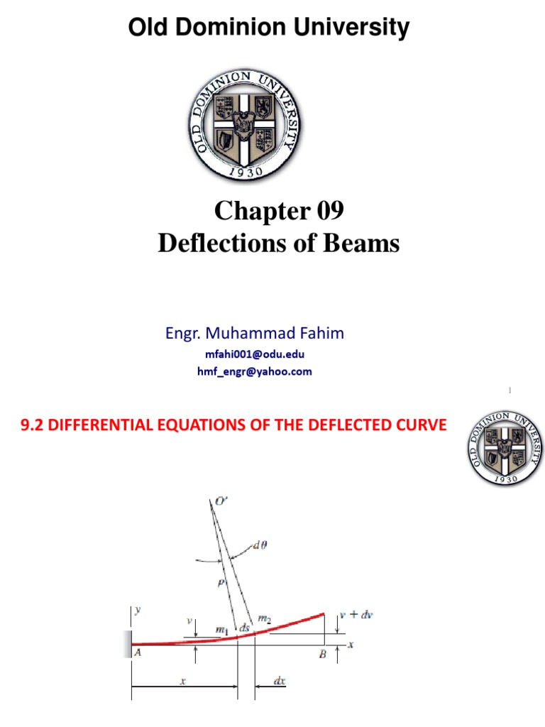 Beam Deflection Techniques Guide | PDF | Bending | Beam (Structure)