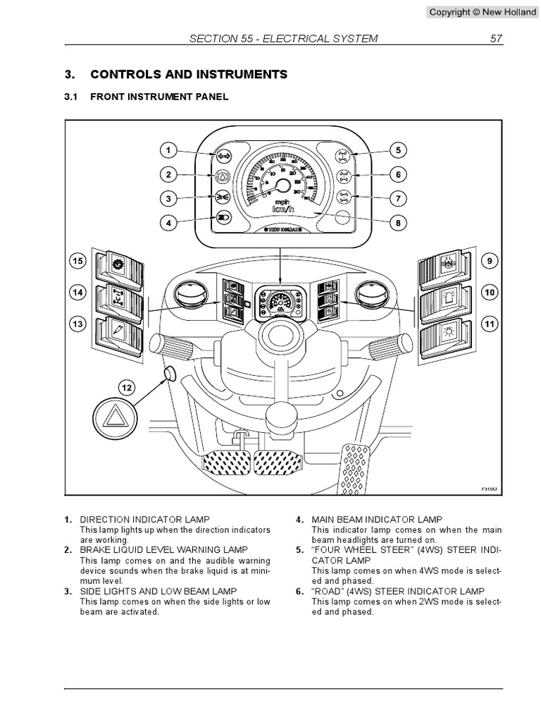 Controls and Instruments: 3.1 Front Instrument Panel | PDF | Loader ...