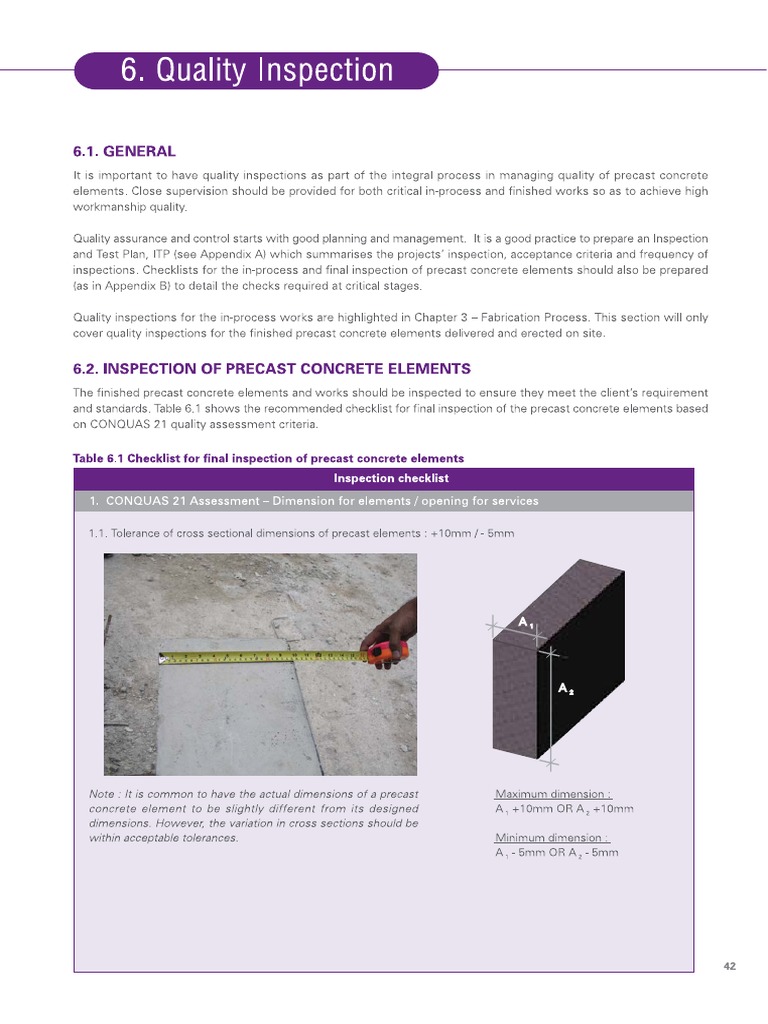 Precastinspection PDF | PDF
