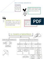 Instrumentos Medida de La Atmosfera