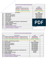 Lista de Útiles Escolares 2018