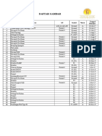 DAFTAR GAMBAR Shop Drawing