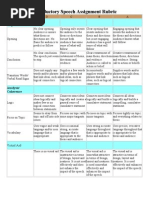 Download Introductory Speech Rubric by lauramariesanders SN37383465 doc pdf