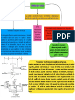 Diagrama Instrumentacion