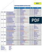 Jadwal Uts Semester II 2017 2018 Revisi 1