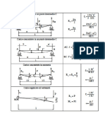 Frecce Momento Flettente PDF