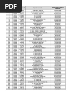 Lista Agentiilor de Turism Licentiate 19.05.2017