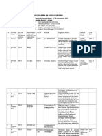 Data Pasien KPF - Koas IKK - November2017 - Intan