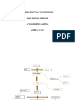 Diagrama de Lectura "Costumer Focus"