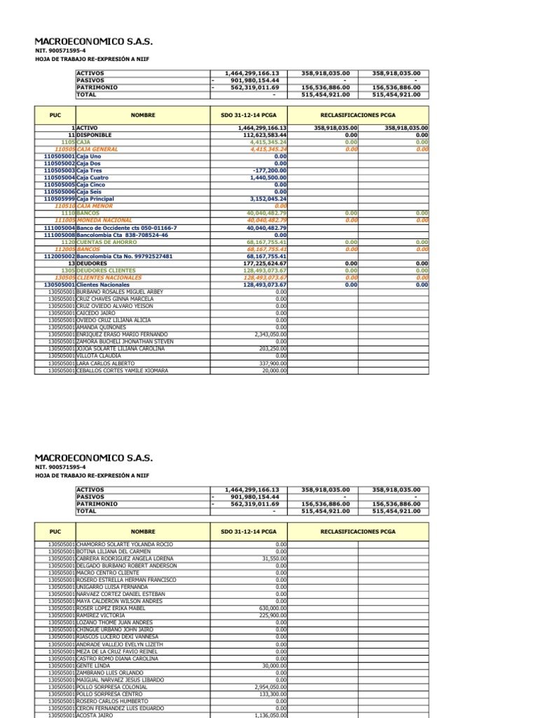 Inventario Final