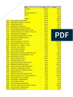 Productos de consumo y precios minoristas