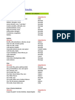 Lista de Alimentos Ricos em Antioxidantes PDF