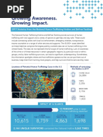 Polaris Project 2017 Human Trafficking Report