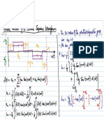 Fourier Notes